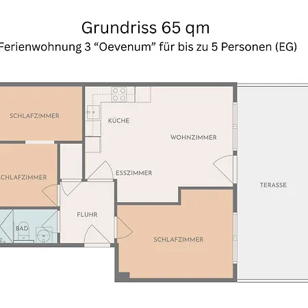 Wieben