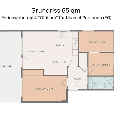 شقة Wieben Sankt Peter-ording Böhl